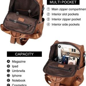 Women Backpack Purse PU Leather Casual Shoulder Bag Fashion Ladies Satchel